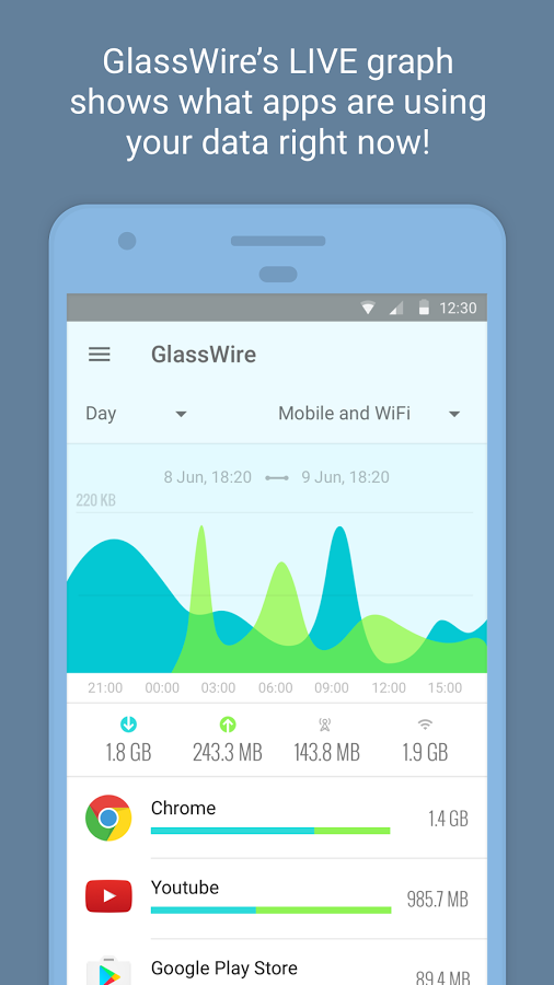 GlassWire Data Usage Monitor