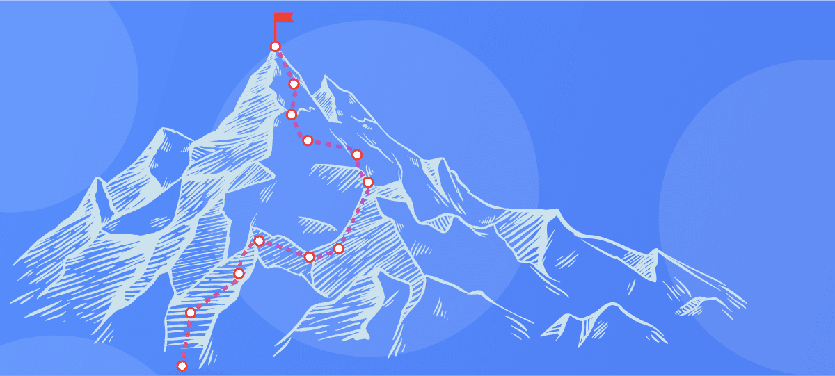 glasswire roadmap