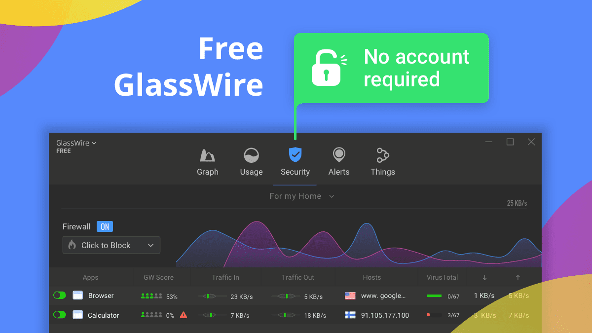 free glasswire
