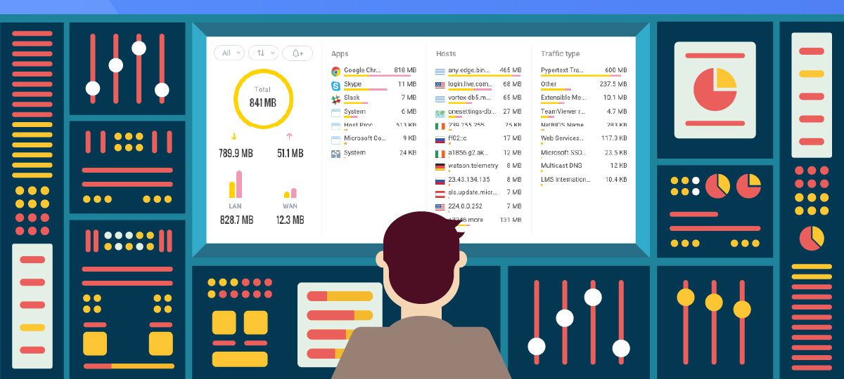 Bandwidth Monitoring