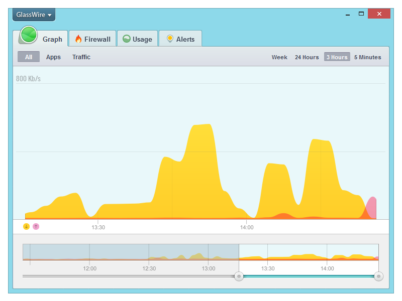 Windows 7 GlassWire Firewall 3.3.664 full