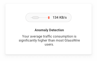 Anomaly Detection