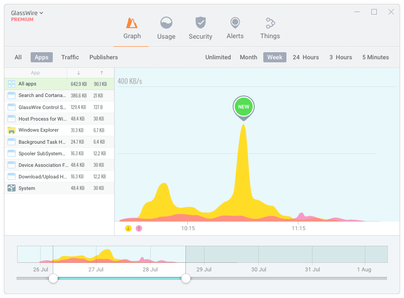 GlassWire Firewall Software