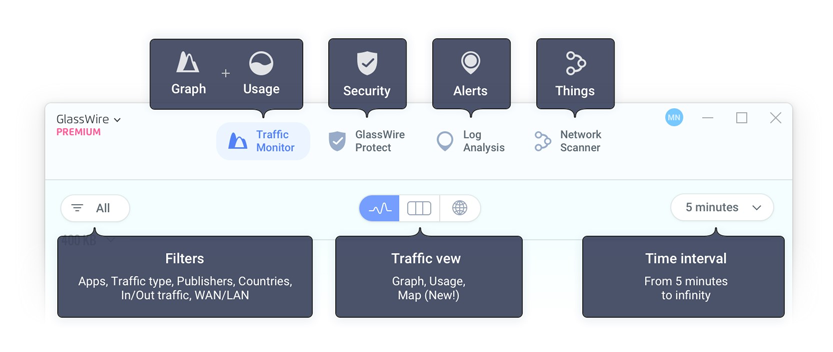 GlassWire Menu update