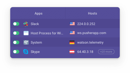 Apps control