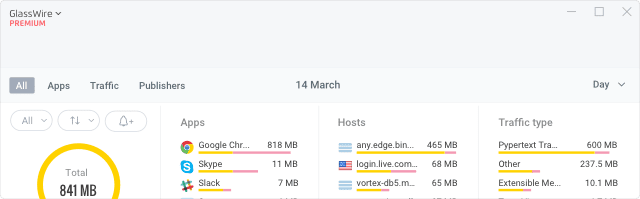 Windows data usage