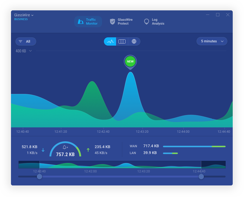 GlassWire Network Graph Business