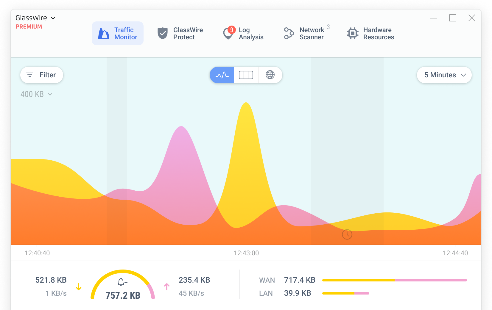 Visual Network Monitoring GlassWire Network Security Monitor & Firewall Tool Features