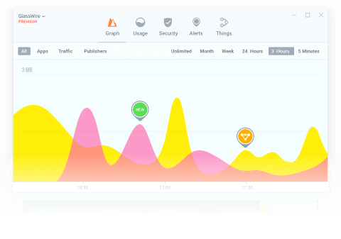 GlassWire network graph