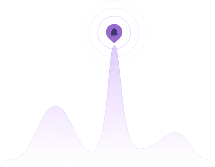 Real Time Data