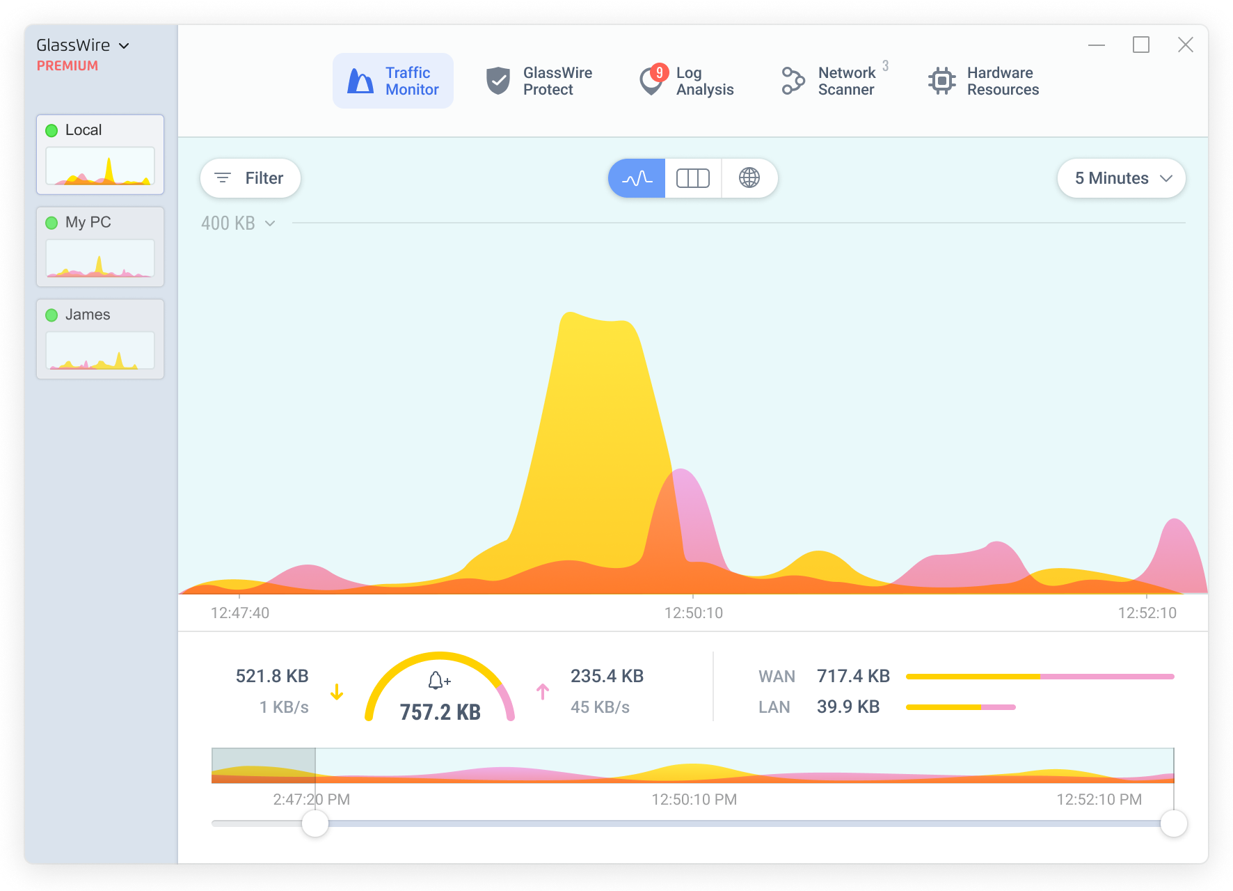 GlassWire Network Security Monitor & Firewall Tool Features