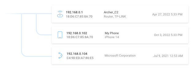 Router stats