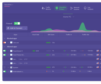 GlassWire Network Graph