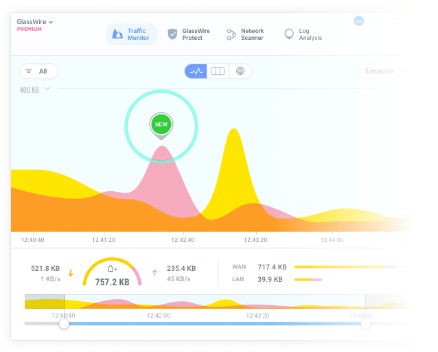 Welcome to GlassWire