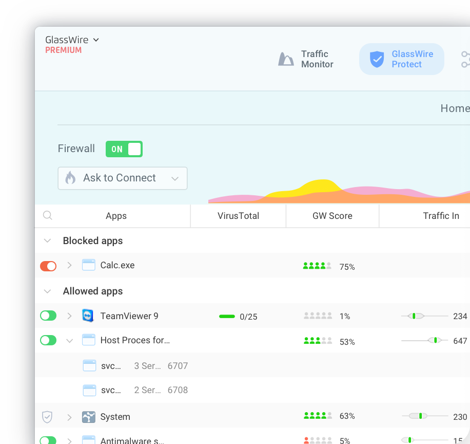 GlassWire UI