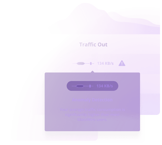 Anomaly Detection